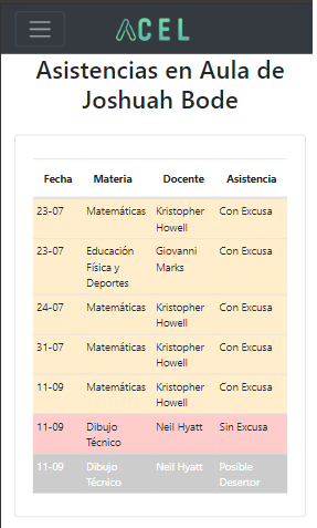 Asistencia en el Aula