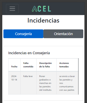 Calificaciones